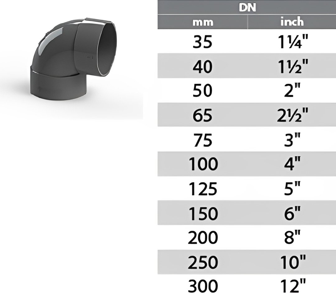 gambar-RUCIKA ELBOW 4 D