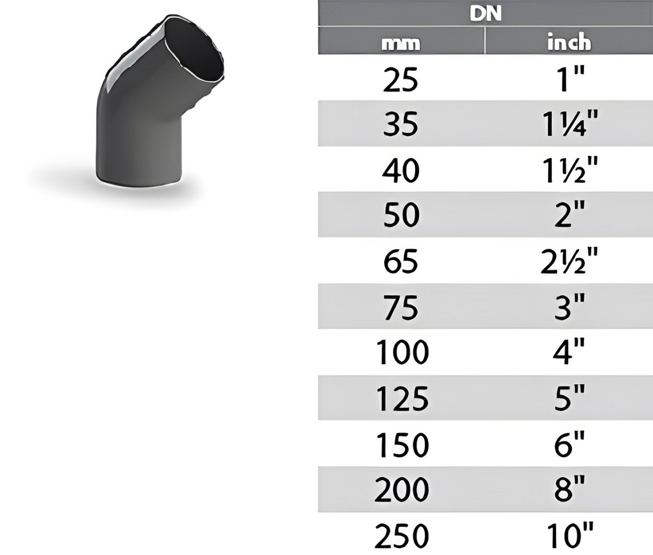 gambar-RUCIKA ELBOW 45 - 1 AW