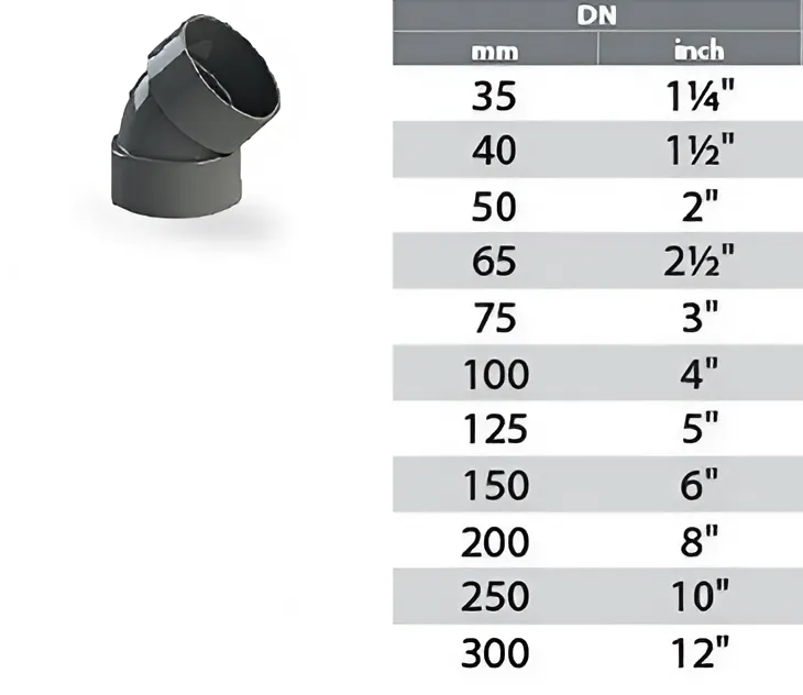 gambar-RUCIKA ELBOW 45 - 8 D