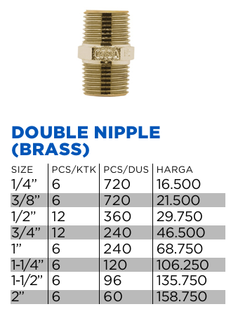 gambar-ONDA DOUBLE NIPPLE BRASS 1/2"