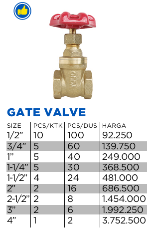 gambar-ONDA GATE VALVE 1/2"