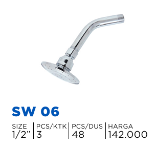 gambar-ONDA SW 06 (HEAD)